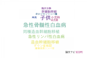 【論文データ】埼玉県立小児医療センターの血液学分野の研究動向まとめ