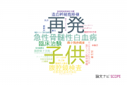【論文データ】埼玉県立小児医療センターの小児科学分野の研究動向まとめ