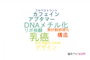 【論文データ】埼玉県立がんセンターの化学分野の研究動向まとめ