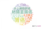 【論文データ】埼玉県立がんセンターの腫瘍学分野の研究動向まとめ
