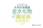 【論文データ】埼玉医科大学の物理分野の研究動向まとめ