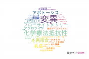 【論文データ】埼玉医科大学の化学分野の研究動向まとめ