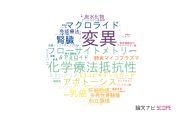 【論文データ】埼玉医科大学の生化学 / 分子生物学分野の研究動向まとめ