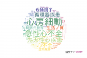 【論文データ】埼玉医科大学の心血管系 / 心臓病分野の研究動向まとめ