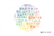 【論文データ】埼玉医科大学の消化器 / 肝臓学分野の研究動向まとめ