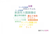 【論文データ】埼玉医科大学の遺伝学分野の研究動向まとめ