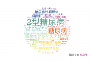 【論文データ】埼玉医科大学の内分泌 / 代謝学分野の研究動向まとめ