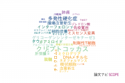 【論文データ】埼玉医科大学の免疫学分野の研究動向まとめ