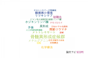【論文データ】埼玉医科大学の血液学分野の研究動向まとめ