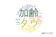 【論文データ】埼玉医科大学の病理学分野の研究動向まとめ