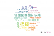 【論文データ】埼玉医科大学の呼吸器学分野の研究動向まとめ