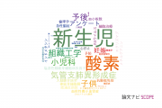 【論文データ】埼玉医科大学の小児科学分野の研究動向まとめ