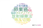 【論文データ】埼玉医科大学の産科学 / 婦人科学分野の研究動向まとめ