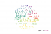 【論文データ】埼玉医科大学の皮膚科学分野の研究動向まとめ