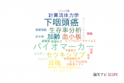 【論文データ】埼玉医科大学の耳鼻咽喉科学分野の研究動向まとめ