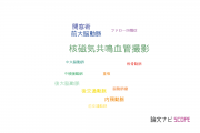 【論文データ】埼玉医科大学の解剖学 / 形態学分野の研究動向まとめ