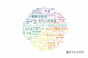 【論文データ】榊原記念病院の心血管系 / 心臓病分野の研究動向まとめ