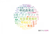 【論文データ】佐賀大学の物理分野の研究動向まとめ