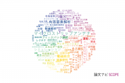 【論文データ】佐賀大学の工学分野の研究動向まとめ