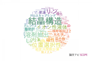 【論文データ】佐賀大学の化学分野の研究動向まとめ