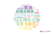 【論文データ】佐賀大学の腫瘍学分野の研究動向まとめ