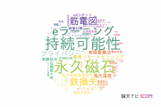 【論文データ】佐賀大学の計算機科学分野の研究動向まとめ