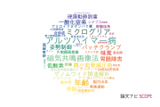 【論文データ】佐賀大学の神経科学 / 脳科学分野の研究動向まとめ