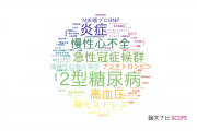 【論文データ】佐賀大学の心血管系 / 心臓病分野の研究動向まとめ