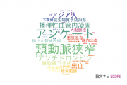 【論文データ】佐賀大学の手術分野の研究動向まとめ