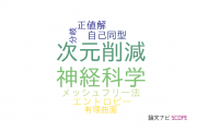 【論文データ】佐賀大学の数学分野の研究動向まとめ