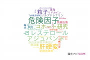 【論文データ】佐賀大学の研究医学 / 実験医学分野の研究動向まとめ