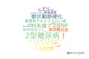 【論文データ】佐賀大学の内分泌 / 代謝学分野の研究動向まとめ