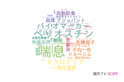 【論文データ】佐賀大学の免疫学分野の研究動向まとめ