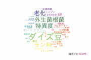 【論文データ】佐賀大学の植物科学分野の研究動向まとめ