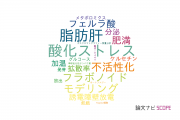 【論文データ】佐賀大学の食品科学分野の研究動向まとめ