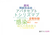 【論文データ】佐賀大学の整形外科学分野の研究動向まとめ