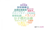 【論文データ】佐賀大学の病理学分野の研究動向まとめ