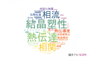 【論文データ】佐賀大学の力学分野の研究動向まとめ
