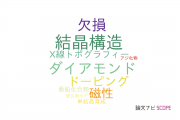【論文データ】佐賀大学の結晶学分野の研究動向まとめ