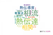 【論文データ】佐賀大学の熱力学分野の研究動向まとめ