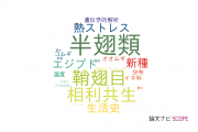 【論文データ】佐賀大学の昆虫学分野の研究動向まとめ