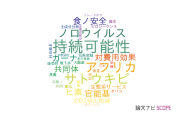 【論文データ】国連大学の環境生態学分野の研究動向まとめ