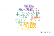 【論文データ】国連大学の水資源分野の研究動向まとめ