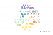 【論文データ】国立保健医療科学院の工学分野の研究動向まとめ