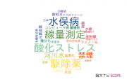 【論文データ】国立保健医療科学院の環境生態学分野の研究動向まとめ