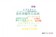 【論文データ】名古屋医療センター の血液学分野の研究動向まとめ