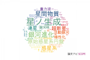 【論文データ】国立天文台（NAOJ)の物理分野の研究動向まとめ