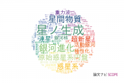 【論文データ】国立天文台（NAOJ)の天文 / 宇宙物理学分野の研究動向まとめ