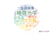 【論文データ】国立天文台（NAOJ)の光学分野の研究動向まとめ