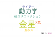 【論文データ】国立天文台（NAOJ)の地質学分野の研究動向まとめ